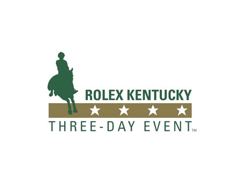 rolex kentucky three day event results 2015|rolex three day event 2024.